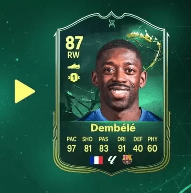 evolutie kaart fifa