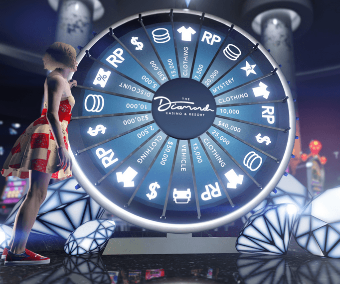 Lucky Wheel in de Diamond Casino van GTA Online