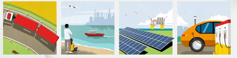 shell net zero roadmap