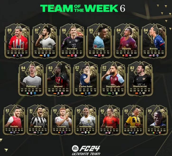 team of the week 6 fifa 24